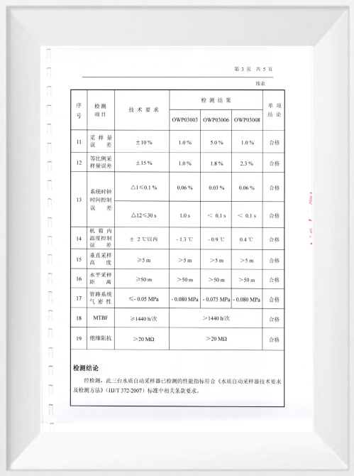 �������ǲ���(�й���)�ٷ���վ